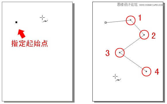 CorelDRAW解析贝塞尔工具使用技巧,