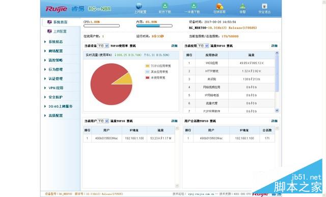 屏蔽闲聊、视频 锐捷睿易smart路由器评测 