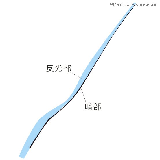 Coreldraw绘制精致矢量效果啤酒广告,破洛洛