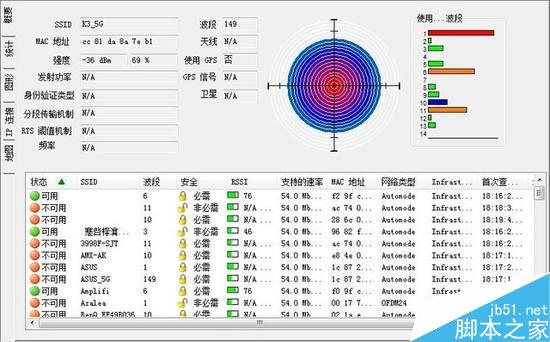 挑战大平层 斐讯K3路由器Wi-Fi覆盖评测