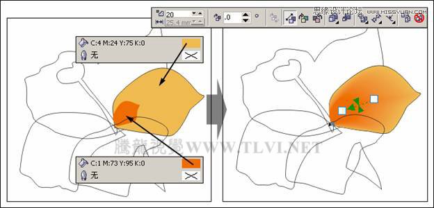 CorelDRAW绘制时尚风格的美少女漫画,破洛洛