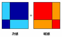 色彩的基本属性和心理印象 武林网 CorelDraw入门教程