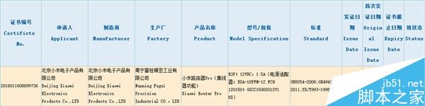 大升级！小米全新路由器曝光