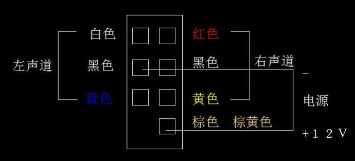 联想1+1电脑LE-IT02内置音响利用方法