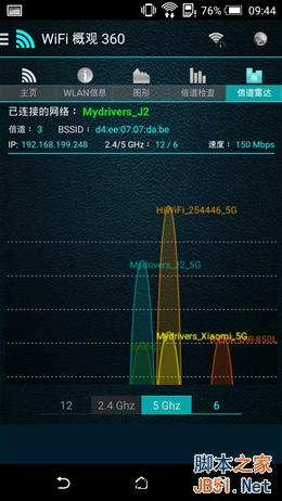 真・3天线/信号超强 299元极路由3评测