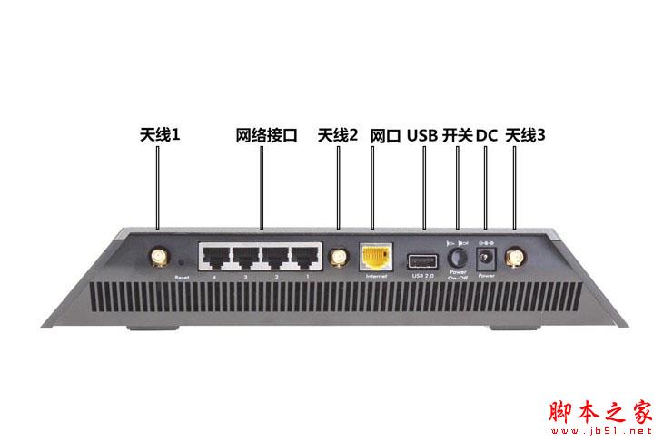 黑色夜鹰寻光明 网件R7000路由器体验 