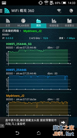 真・3天线/信号超强 299元极路由3评测