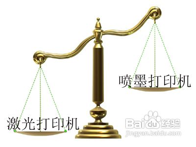 激光打印机和喷墨打印机的区别