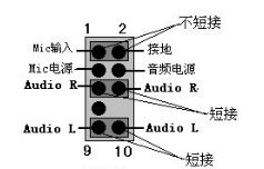 联想1+1电脑LE-IT02内置音响利用方法