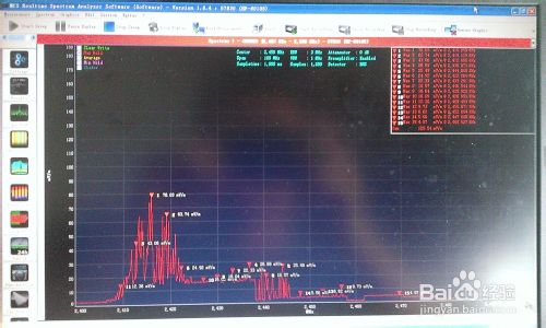 无线路由器辐射测试