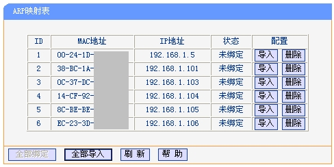 路由器怎么限制别人网速