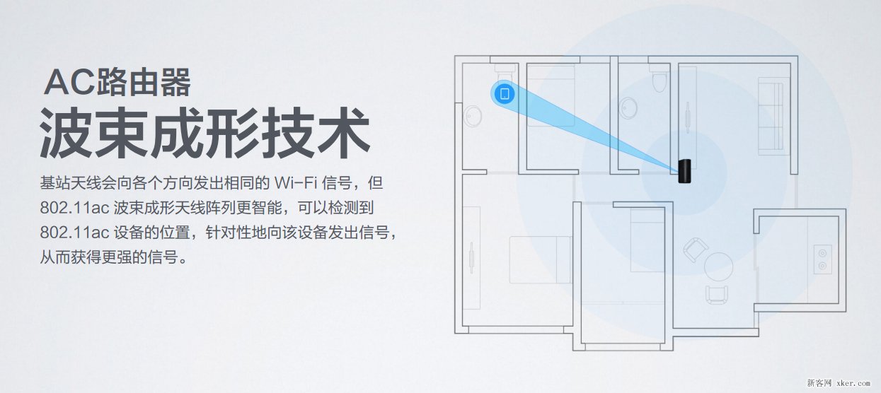 全球最快的WiFi协议 小米路由器的双频AC技术解析_武林网