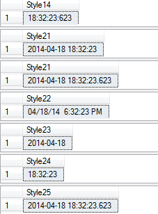 Sql中将datetime转换成字符串的方法