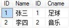 SQL多表连接查询