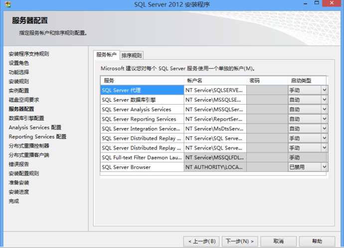 Microsoft SQL Server 2012 数据库安装图解