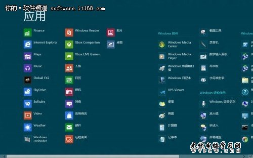 微软Win8系统开始屏幕应用管理实用技巧