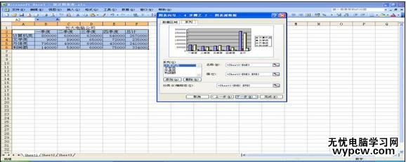 excel表格的图表制作教程