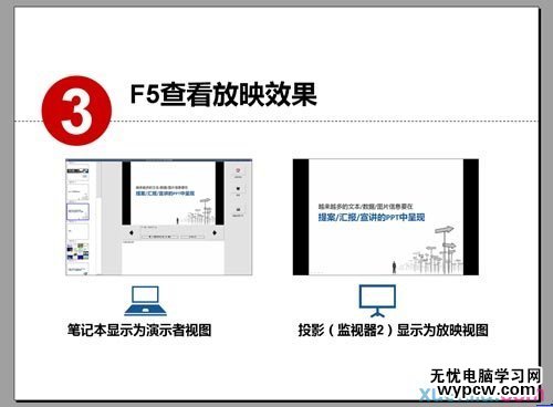 如何应用PPT演示文稿备注