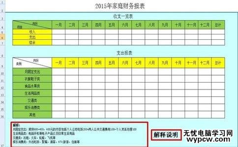 怎么用Excel做财务报表_用Excel做财务报表的方法步骤