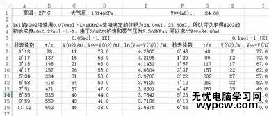 excel2010制作实验报告的方法