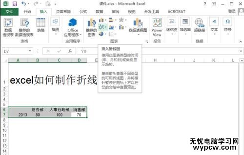 excel2013做折线图教程