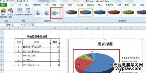 excel表格百分比数据分析图表制作教程