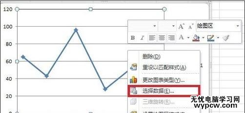 excel2007 双折线图的制作方法