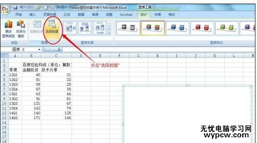 excel2007 添加图表标题的教程