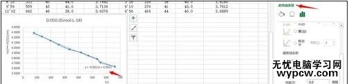 excel2010制作实验报告的方法