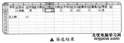 excel2007 添加筛选的教程