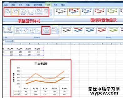 excel2007 曲线图的制作教程