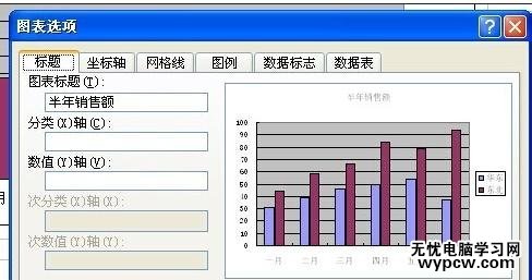 excel2010图表设置分类轴的教程