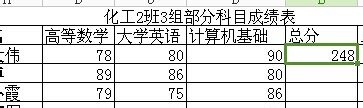 excel表格的求和教程