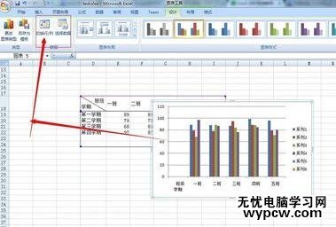 excel2007 图表的设置教程