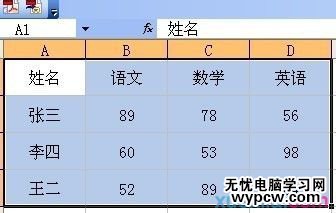 excel2013表格创建图表的方法