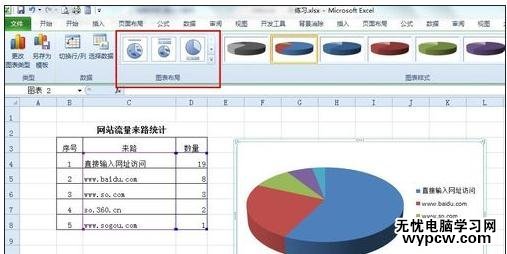 excel表格百分比数据分析图表制作教程