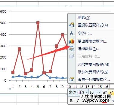 excel2007修改折线图横坐标的教程