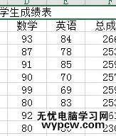 给excel2013加密的教程