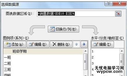 excel2007 图表的设置教程