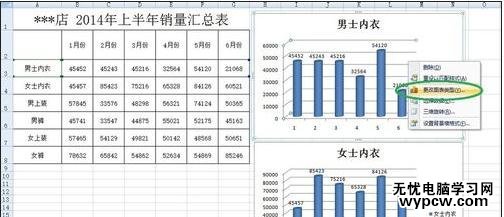 excel2007制作柱形图的教程