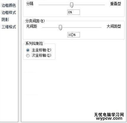 excel2007 制作规范图表教程