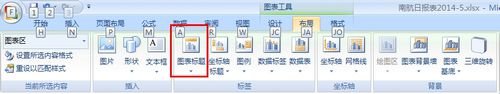 excel2007添加图表标题的教程