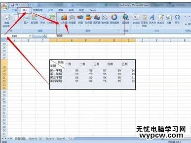 excel2007 图表的设置教程