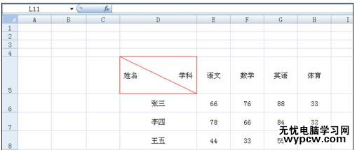 excel表格制作斜线表头的教程