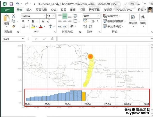 excel2013绘图教程_excel2013怎么绘图