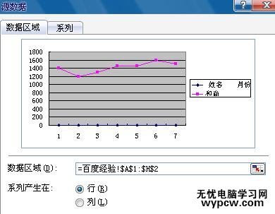 怎么excel中制作折线图_excel中制作折线图的方法步骤