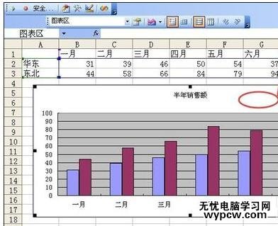 excel2010图表设置分类轴的教程