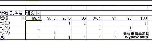 excel2010统计分析的教程