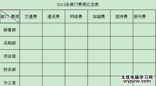 excel2007绘制斜线的方法