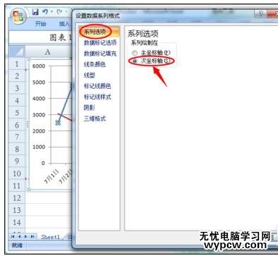 excel2007 双纵坐标的制作教程